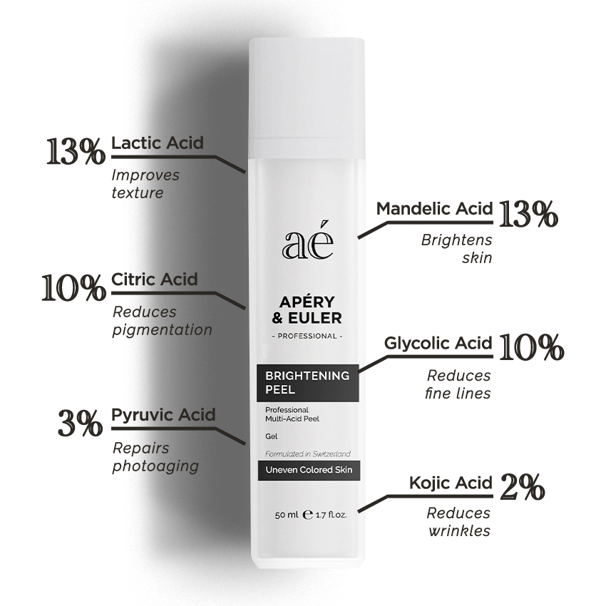 Brightening Peel Banner